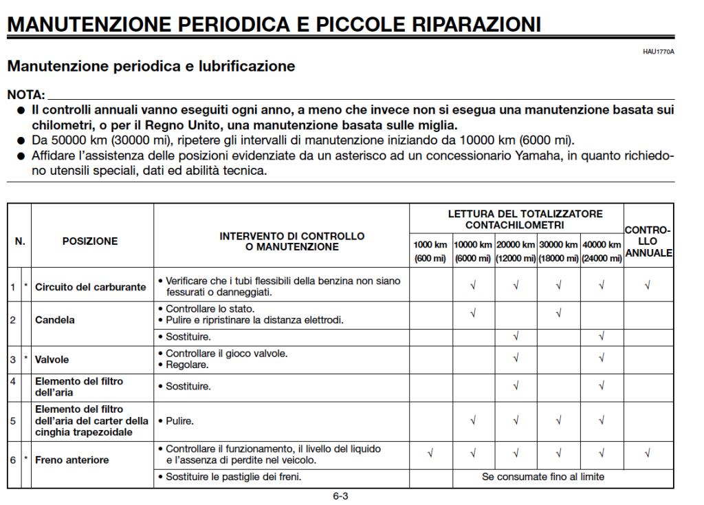 Schermata 2015-04-16 alle 21.57.39