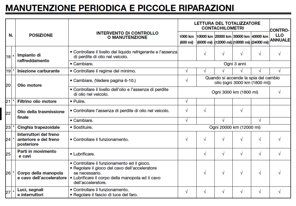 Schermata 2015-04-16 alle 21.58.03